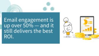 Email ROI